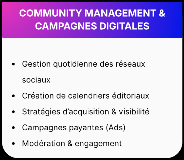 COMMUNITY MANAGEMENT et CAMPAGNES DIGITALES • Gestion quotidienne des réseaux sociaux • Création de calendriers éditoriaux Stratégies d'acquisition & visibilité • Campagnes payantes (Ads) • Modération & engagement